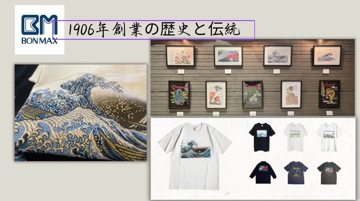 ボンマックス 北斎コラボ商品